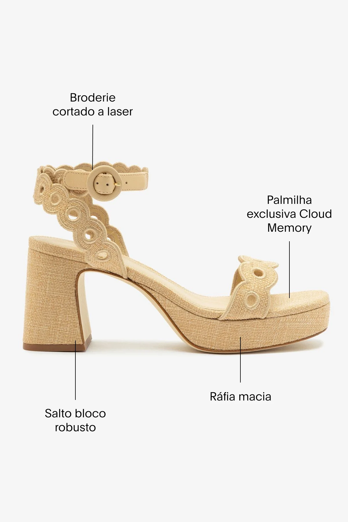 Sandália Dolly Low Ráfia Bege e Broderie - Image 5