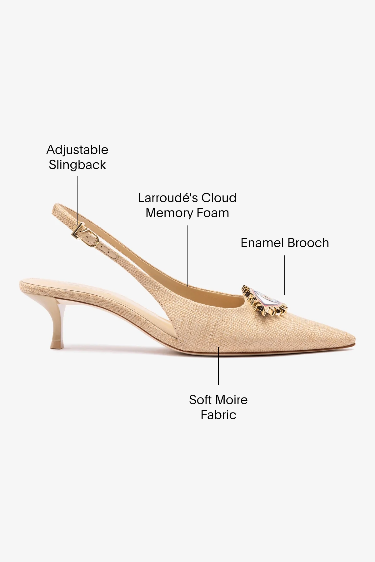 Larroudé x Libertine: Slingback Eye Ráfia Bege - Image 5