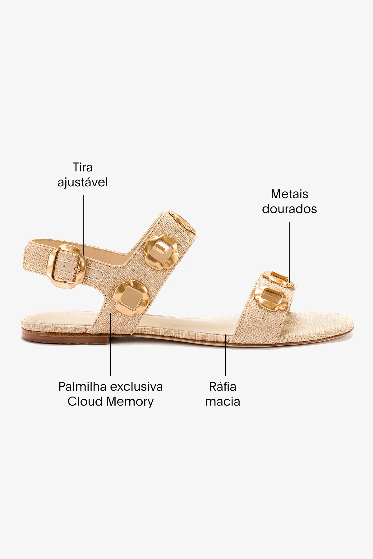 Sandália Flat Milan Ráfia Bege - Image 5