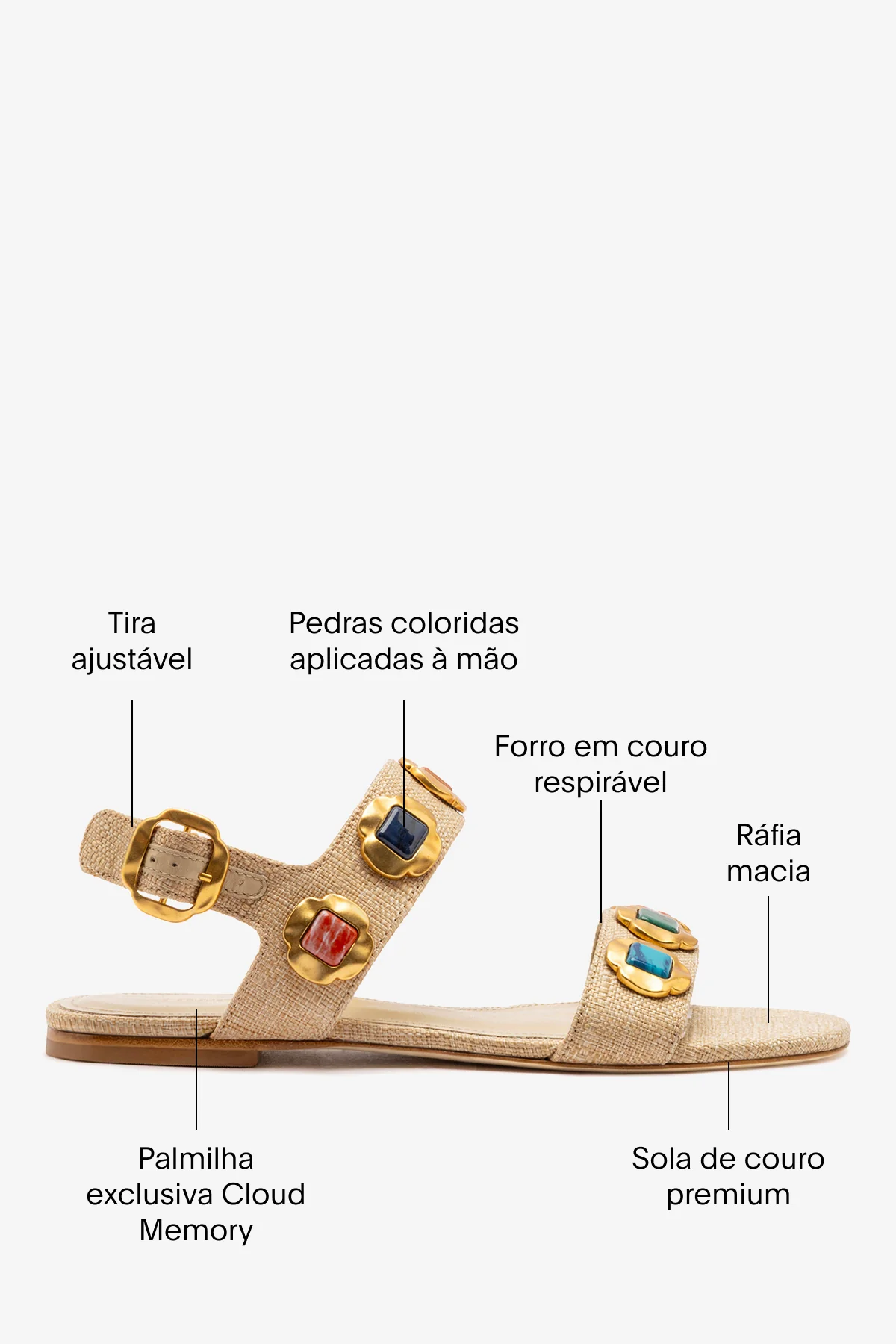 Sandália Flat Milan Gioiello Ráfia Bege - Image 5