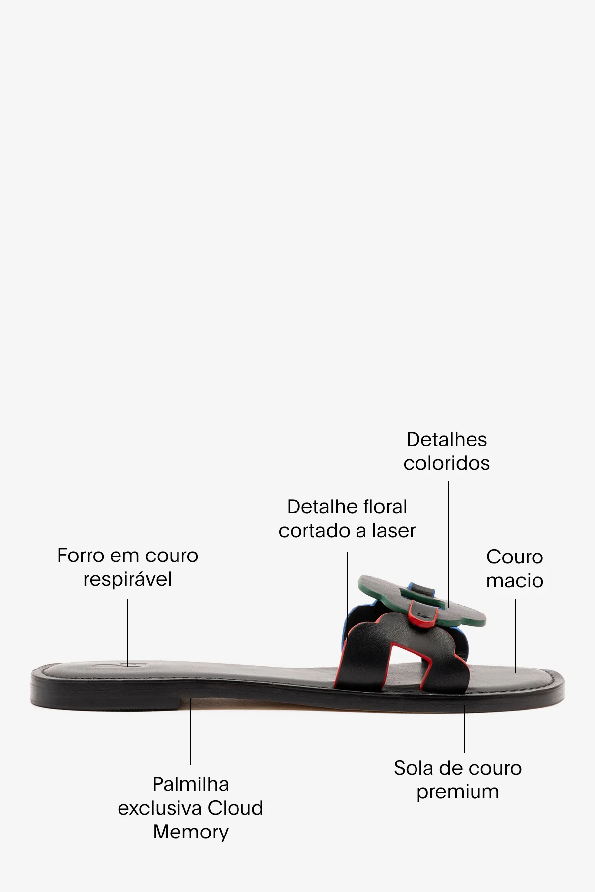 Flat Margherita Couro Preto - Image 5
