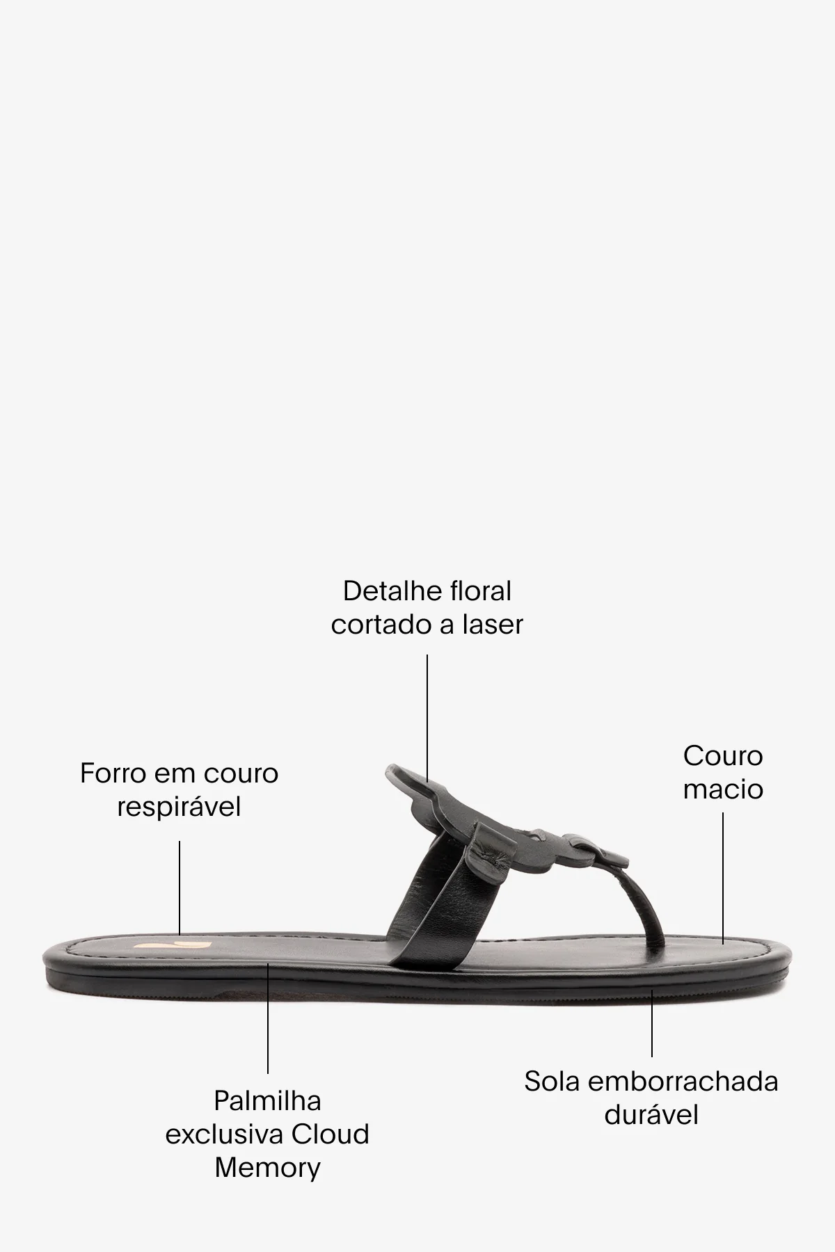 Sandália Flat Margherita Couro Preto - Image 5