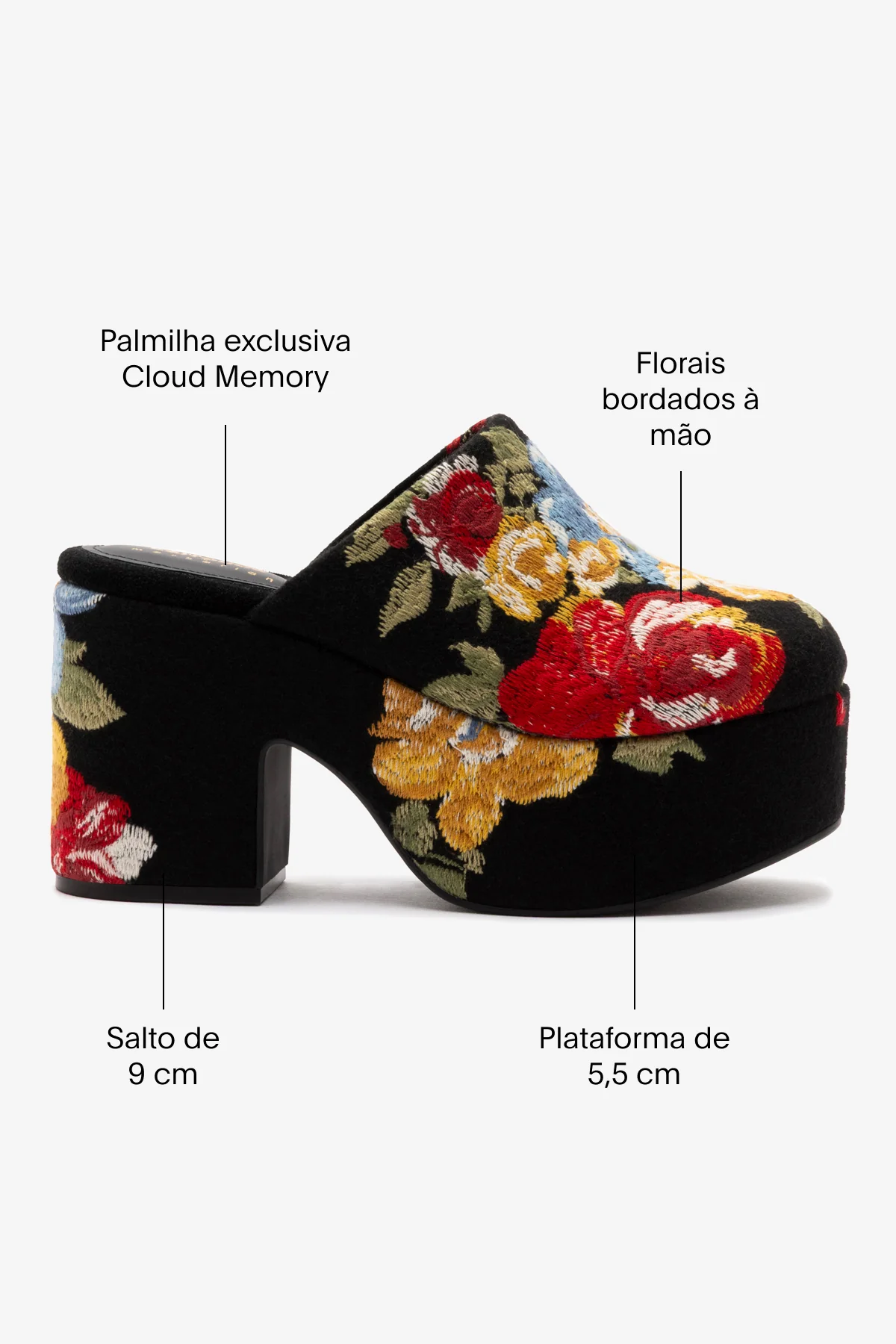 Larroudé x Markarian: Mule Clog Plataforma Miso Lã Preto e Bordado Floral - Image 5