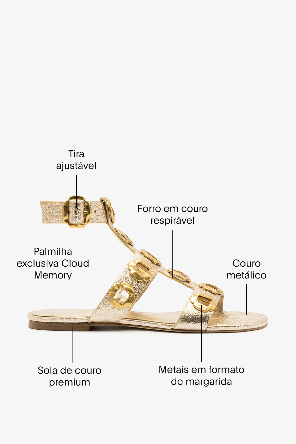 Sandália Gladiadora Flat Milan Couro Dourado - Image 5