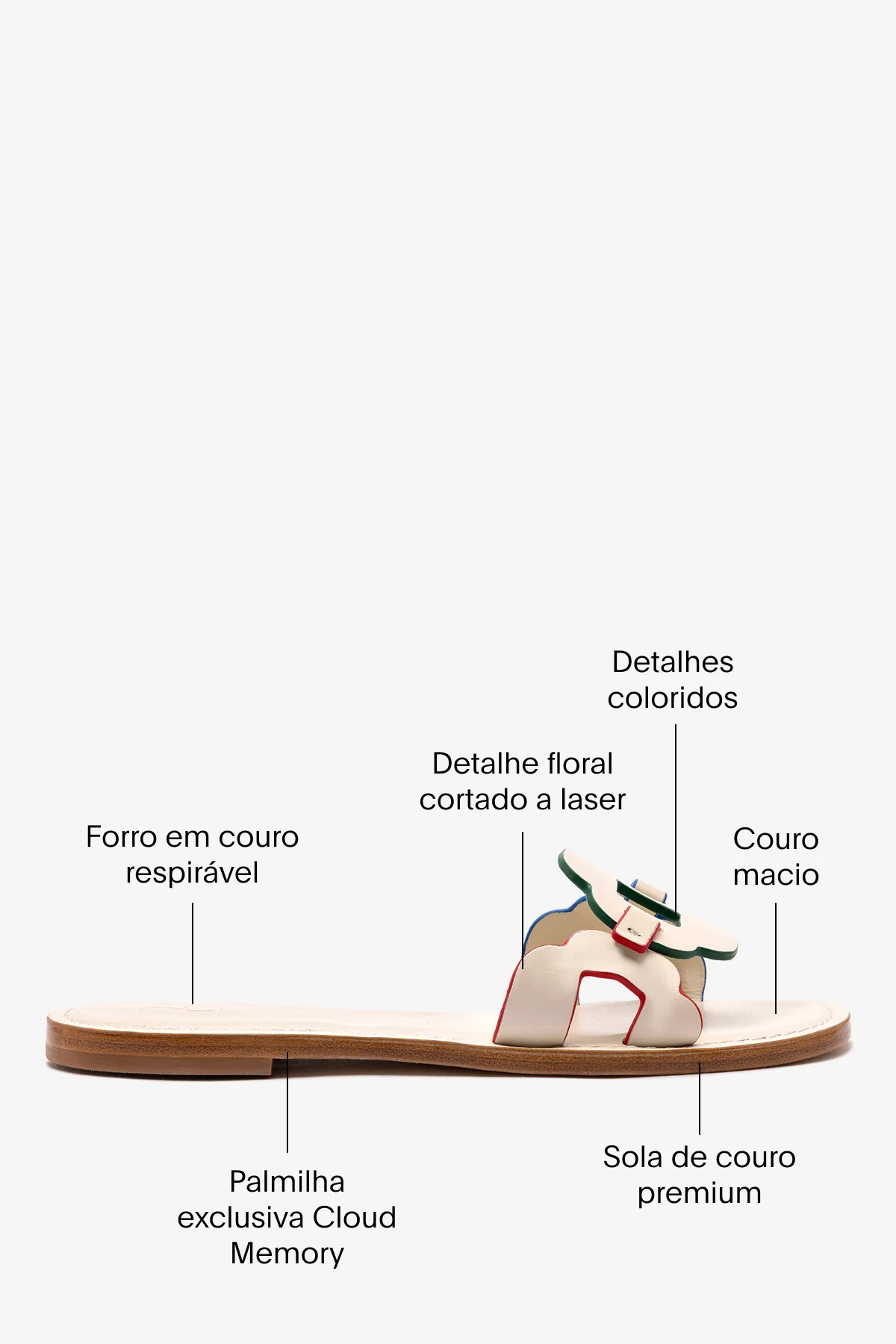 Flat Margherita Couro Off White - Image 5