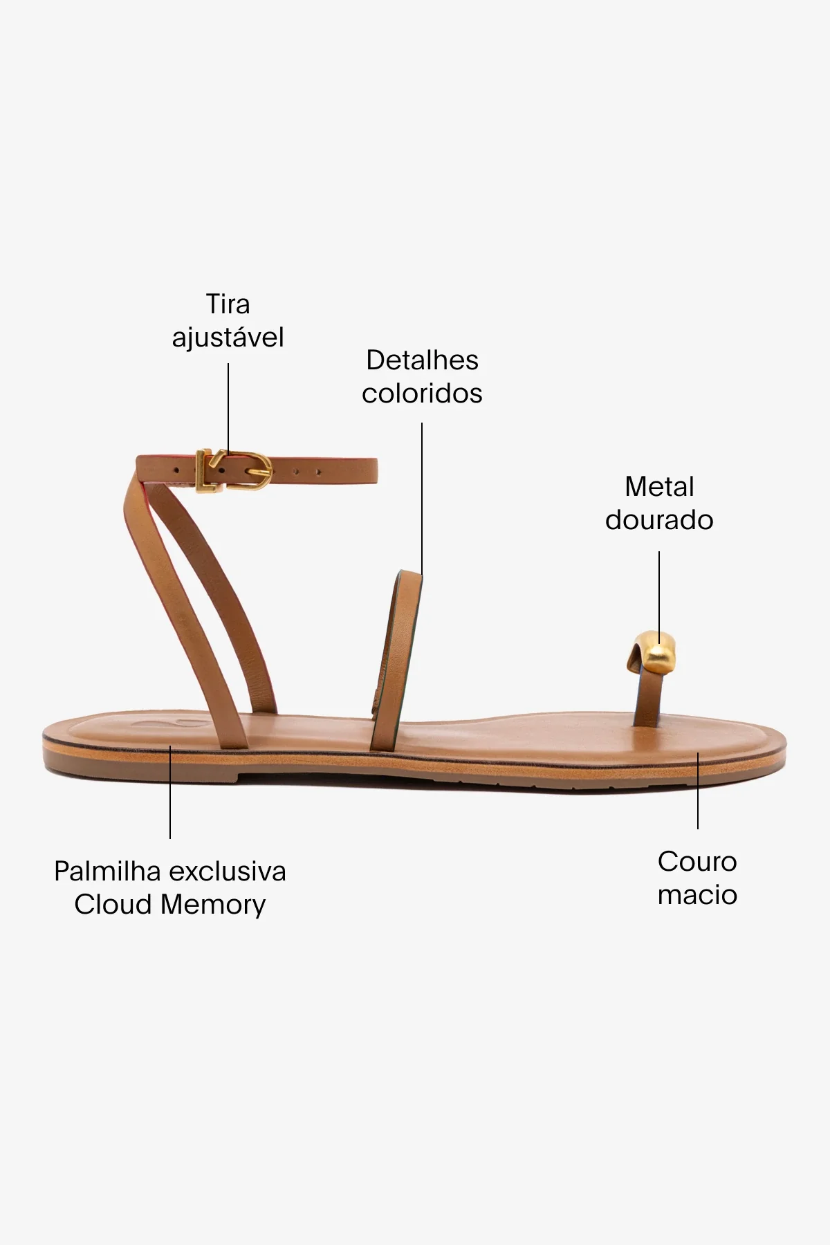 Flat Biarritz Couro Caramelo - Image 5