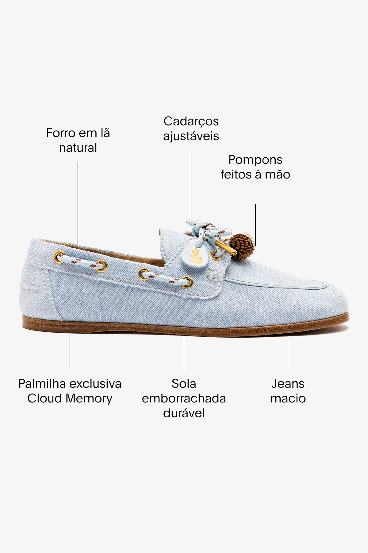 Mocassim Boat Shoe Cyprus Jeans e Couro Azul - Image 5