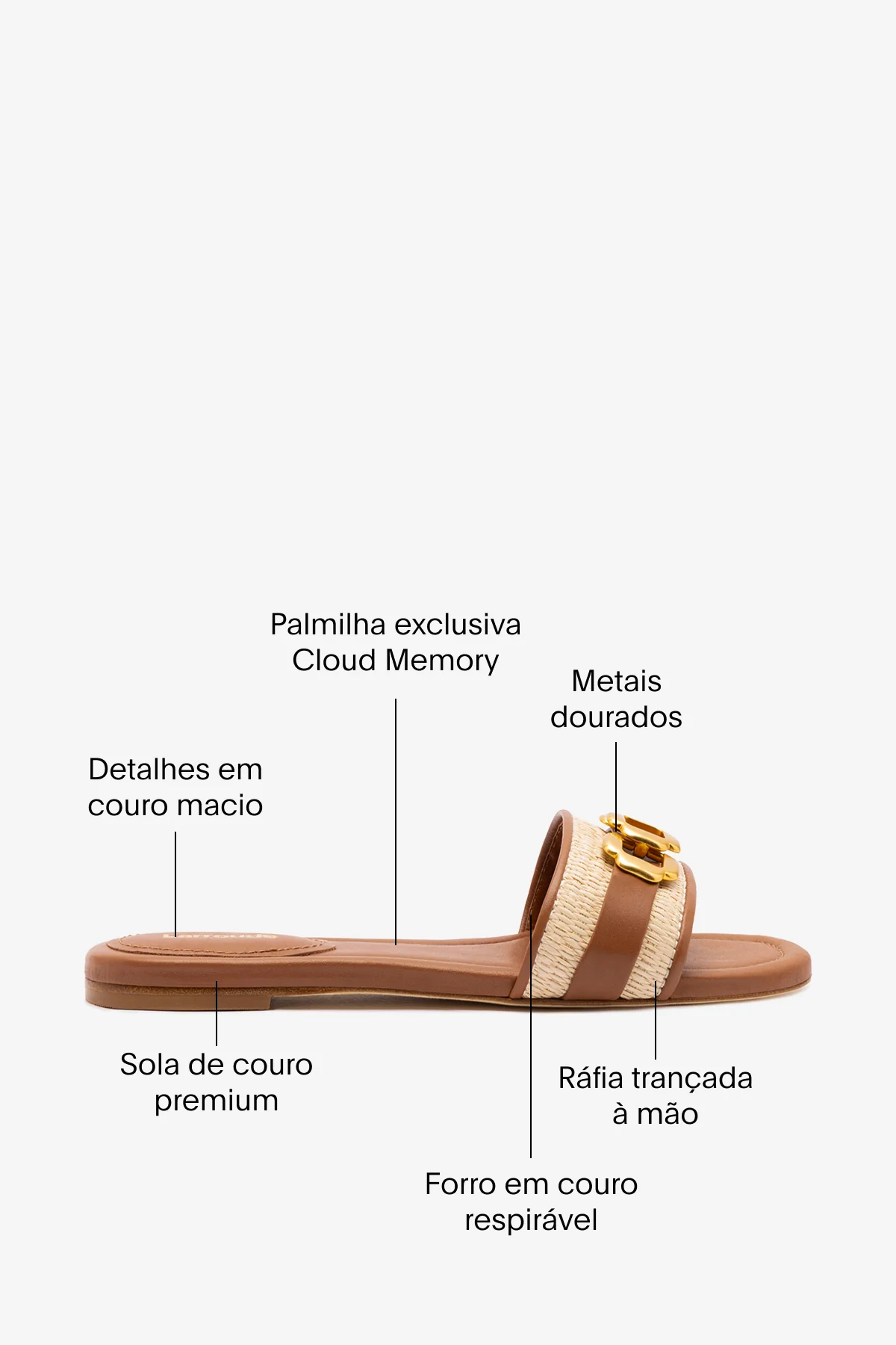 Flat Franca Ráfia Natural e Couro Caramelo - Image 5