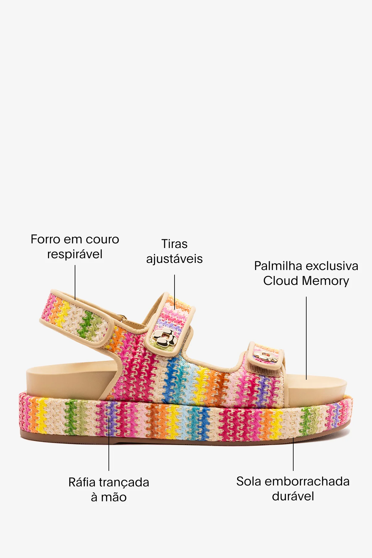 Sandália Jetty Ráfia Multicor e Couro Bege - Image 5